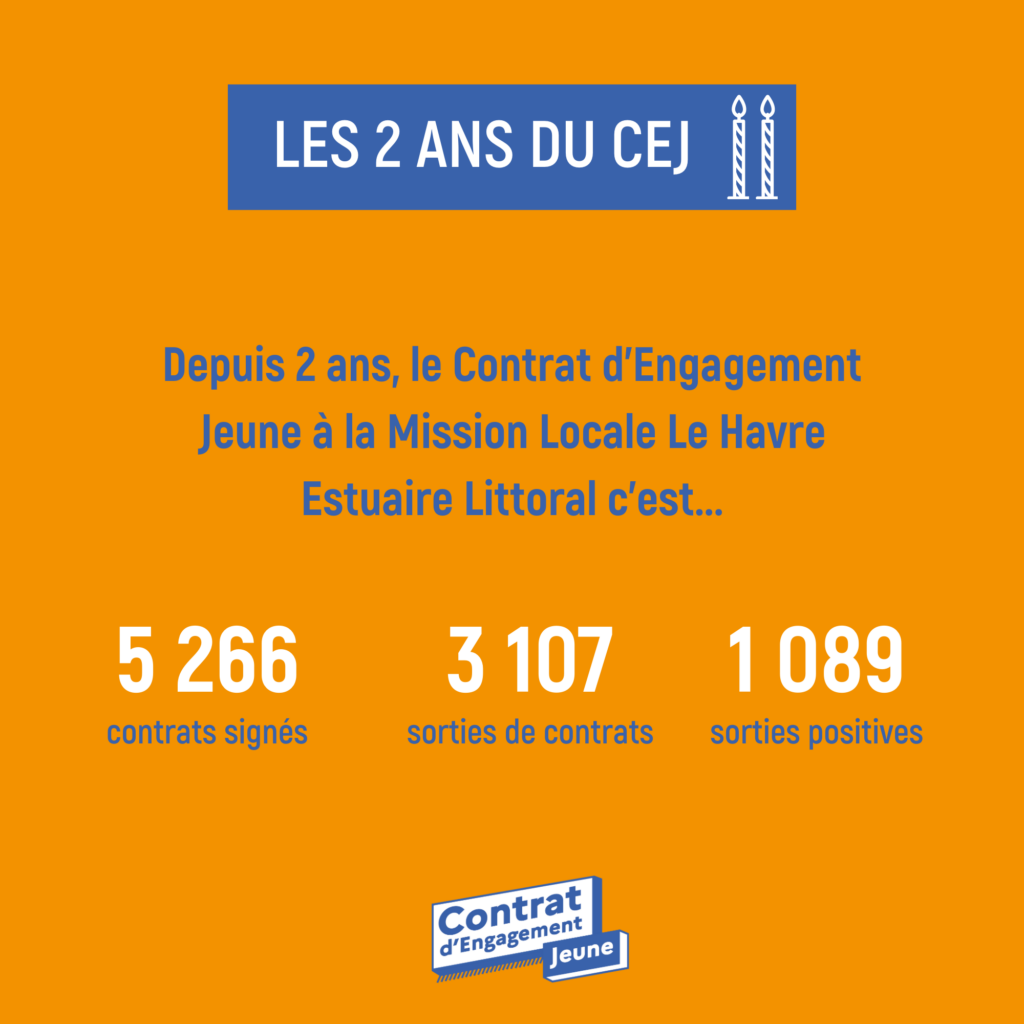 Contrat d'engagement jeune CEJ